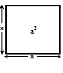 Kvadrat med sidelengde a